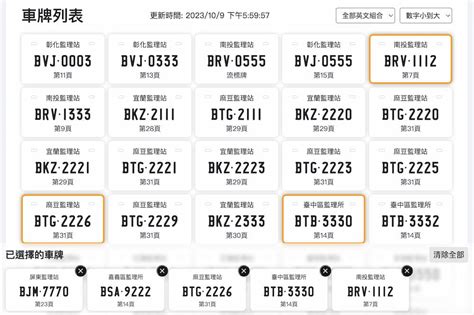 車牌號碼測吉凶|車牌選號工具｜附：車牌吉凶、數字五行命理分析 – 免 